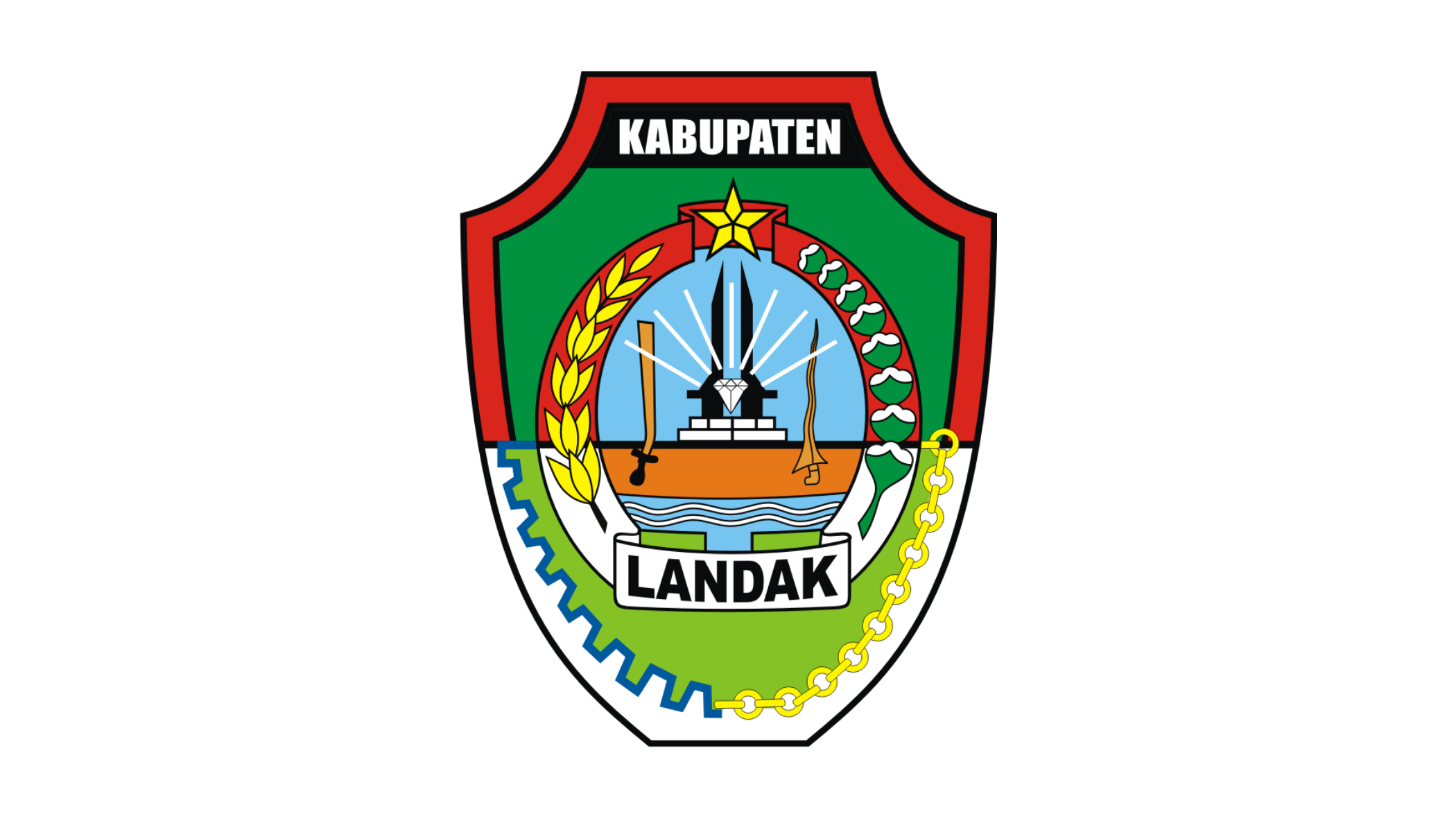 PNG Mitra kerjasama (14)